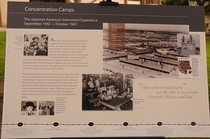 concertration camp
